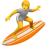 Windsurf